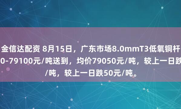 金信达配资 8月15日，广东市场8.0mmT3低氧铜杆报价79000-79100元/吨送到，均价79050元/吨，较上一日跌50元/吨。